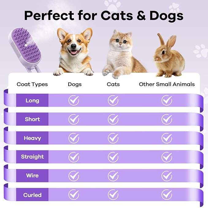 Cat Steam Brush for Shedding, 4 in 1 Brushs with Foldable Handle, Steam Brushs for Cats, Spritz Defur Comb for Cats, Water Brush for Cat, Pet Spray Hair Removal Comb