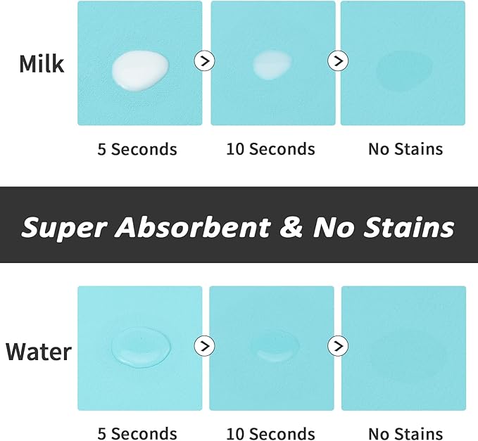 HotLive Dog Food Mat - Absorbent Cat Mat for Food and Water, No Stains Pet Feeding Bowl Mat, Easy to Clean Pet Placemats, Quick Dry Dog Water Dispenser Mat for Messy Drinkers | Teal 18"x34"