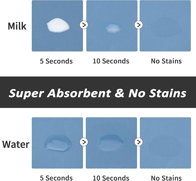 HotLive Dog Food Mat - Absorbent Cat Mat for Food and Water, No Stains Pet Feeding Bowl Mat, Easy to Clean Pet Placemats, Quick Dry Dog Water Dispenser Mat for Messy Drinkers | Paw Blue 12"x 19"