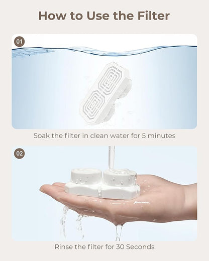 Neareal Official 6-Pack Replacement Filters and Pre-Filter Sponges for 108 oz / 3.2 L Stainless Steel Cat Water Fountain