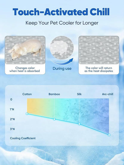 Rywell Super-Absorbent Cooling Mat for Dogs 24"x18" Arc-Chill 3.0 & Color-Changing Dog Cooling Mat, Stay Cool & Dry, Washable, Non-Slip Pet Bed Mat for Floors, Sofas, Kennels