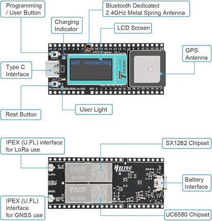 MakerFocus Wireless Tracker Supports GPS Galileo Multi-System Joint Positioning ESP32-S3 WiFi Bluetooth SX1262 UC6580 with 3000mAh Battery, 915MHz LoRa Antenna, 0.96-inch LCD Display for Meshtastic