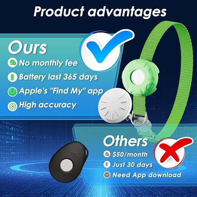 Cat GPS Tracker, Cat Tracker Compatible with Apple Find My App (Only iOS), No Monthly Fee, Waterproof, Breakaway Collar Included, Up to 1 Year Battery, Green