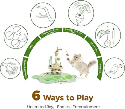 Interactive Cat Toy for Indoor Cats, 6-in-1 Hide and Seek Automatic Cat Toys With Moving Feather, Spring Teaser and Treat Dispensing, Dual Track Balls with Chirping for All Breeds, Rechargeable