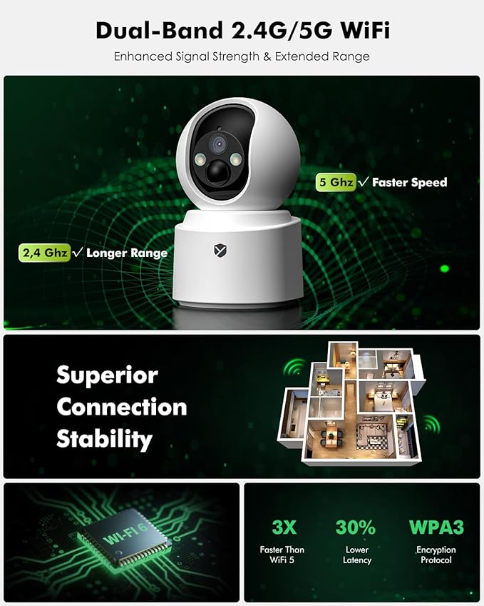 Battery Powered Indoor Camera Wireless 2 Pack, PTZ Pet Camera with 6000mAh Rechargeable, Dual-Band WiFi, 2.5K Color Night Vision, SD/Cloud Storage, 2-Way Audio, APP Remote, Cat/Dog/Home Monitoring
