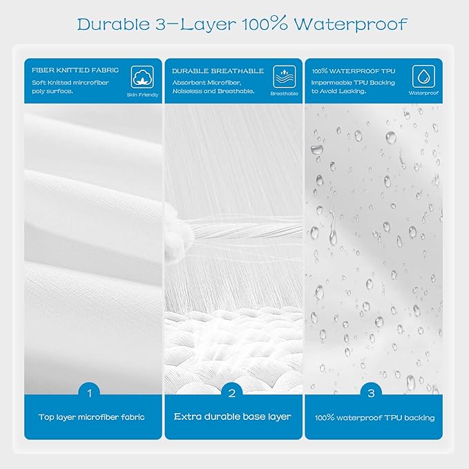 GRT 1 Pack 100% Waterproof Mattress Protector Queen Size, Breathable & Noiseless Waterproof Mattress Cover Fitted Deep Pocket from 5" to 21", Smooth Washable Queen Bed Protector - Vinyl Free
