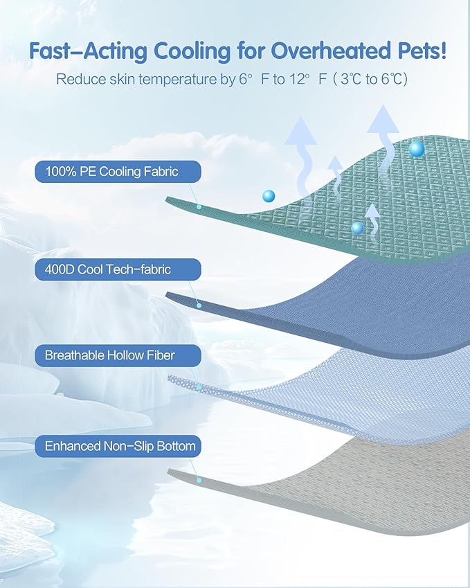 Dog Cooling Mat - Instant Cooling Pet Bed for Dogs & Cats, 6-12°F Drop, Non-Toxic & Machine Washable, Anti-Slip Bottom, Cool Mat for Indoor & Travel Use Light Gray 28" x 22"