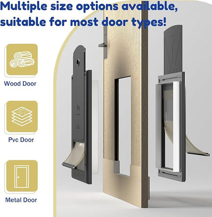 MAVRICFLEX Heavy Duty Dog Door with Double Sliding Lock Panels, Energy Efficient Large Doggie Door, Easy Installation, Two Magnetic Soft Flaps Doggy Door for Large Dogs Up to 100LBS, Black