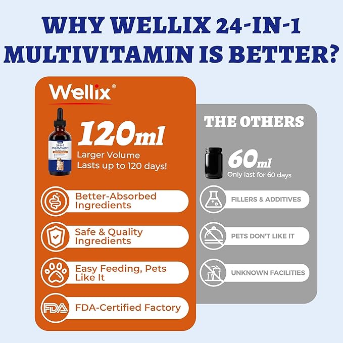 Wellix 4.06 FL oz 24-in-1 Liquid Multivitamin with Taurine for Dogs & Cats, Pet Vitamins and Supplements with Glucosamine, Cranberry, MSM, Probiotics - Itch&Allergy Relief, Joint Supplement for Pets