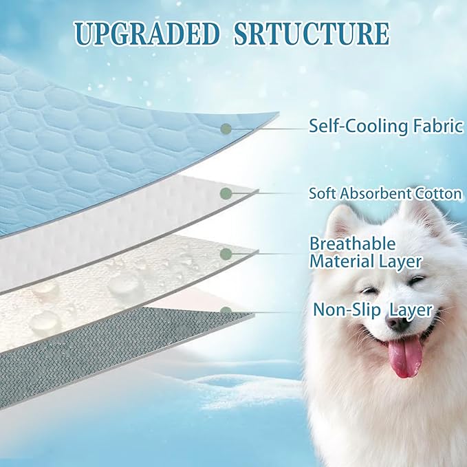 Cooling Mat for Dogs Thicken Pad for Cats,Rabbit&Medium,Large Dogs Internal Arc-Chill Cool Fiber (Q-Max>0.45),Dog Cooling Mat Non-Slip Washable Summer Pet Outdoor Bed,18"x29"