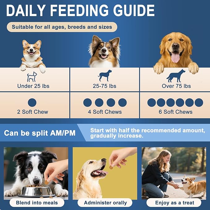 Probiotics for Dogs, Dog Probiotics Chews for Digestive Health & Gut Health, Improve Immune System,Constipation & Diarrhea Relief(Chicken Flavor, 250 Chews)