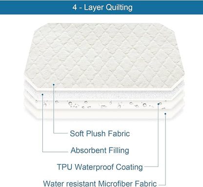 Elevated Dog Bed Pad Waterproof 2 Pack, Soft Plush Dog Pet Pad Large for Dog Cot Bed, Machine Washable Dog/Cat Beds Pad with Corner Straps, Waterproof (Pad Only, Bed not Included)