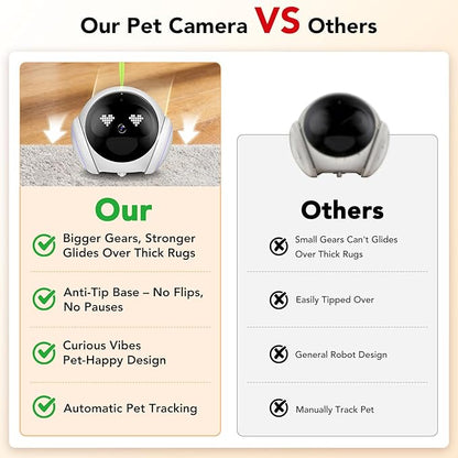 RPZ Pet Camera Indoor, Dog Camera, Movable Home Security Robot with Phone App, 2 K Cat & Puppy Mini Robot, Long Distance on Wheels Safety Alerts, Pet Auto Tracking, 2-Way Speaker