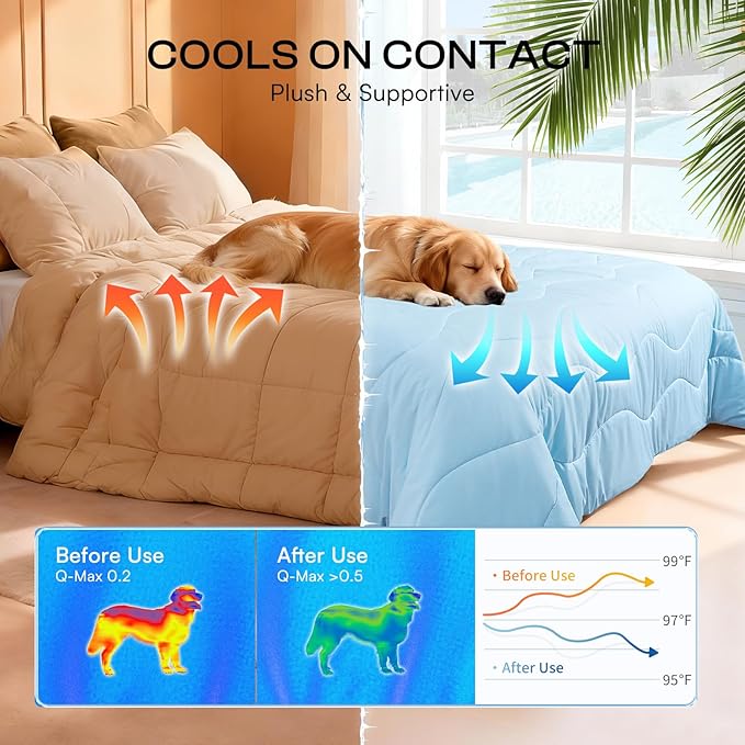 Luciphia Premium Cooling Dog Blanket Washable Q-MAX>0.5 Small Medium Large Pet Mat Puppy Cat Self-Cooling Soft Breathable Calming Throw for Sofa Crate Bed (Light Blue,29x40 inches)