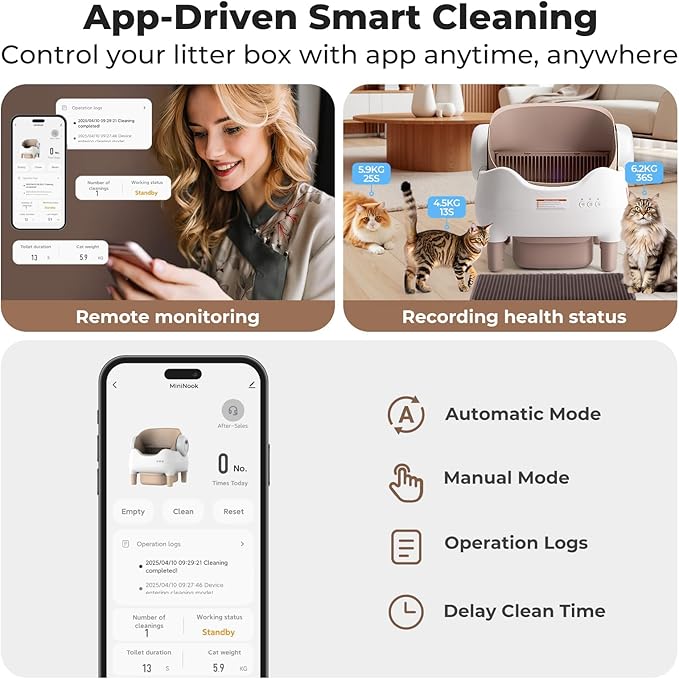 Self Cleaning Cat Litter Box: Automatic Cat Litter Box for Multiple Cats, Large Capacity with App Control, Safety Protection, Open-Top, Includes Waste Bags & Mat