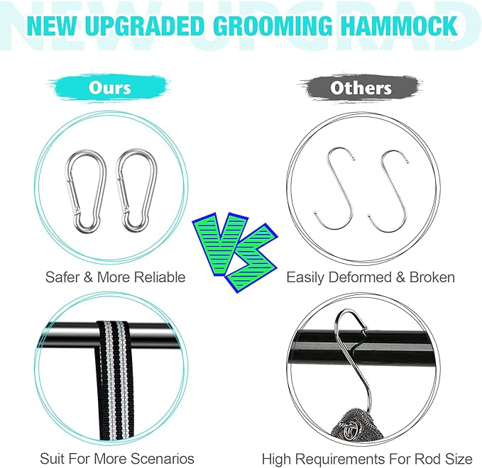 ATESON Dog Grooming Hammock - Upgrade Pet Grooming Harness for Nail Trimming (S 30lb), Dog Sling for Nail Clipping, Dog Hanging Holder Hanger for Cutting Nail with Nail Clippers