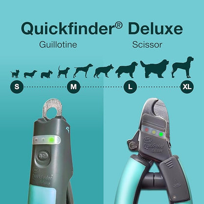 Miracle Care QuickFinder Guillotine-Style Dog Clippers, Small/Medium