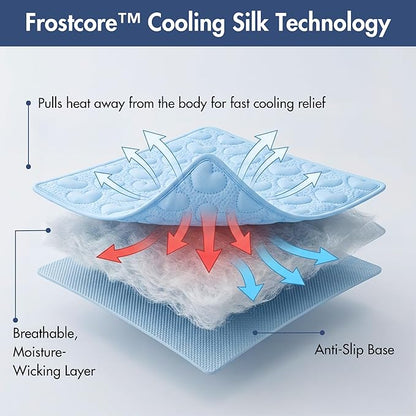 Spark Paws Cooling Mat for Dogs - Self Cooling Dog Mat & Pet Cooling Pad for Large, Medium & Small Dogs - Non-Toxic, Non-Gel Washable Cooling Bed - Hearts Blue - Size XXL