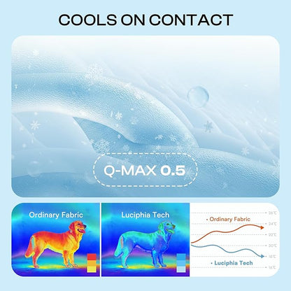 Luciphia Waterproof Cooling Mat for Dogs Couch Cover Q-MAX>0.5, Leakproof Pet Pad Non-Slip Throw Blanket for Cat Puppy Crate Bed Protector Outdoor (Light Blue, 30x70 inches)