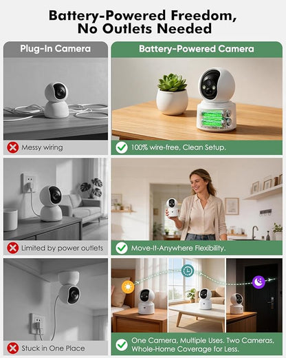 Battery Powered Indoor Camera Wireless 2 Pack, PTZ Pet Camera with 6000mAh Rechargeable, Dual-Band WiFi, 2.5K Color Night Vision, SD/Cloud Storage, 2-Way Audio, APP Remote, Cat/Dog/Home Monitoring