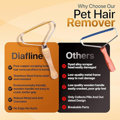 2-Pack Pet Hair Removal Tool - Carpet Rake and Squeegee for Pet Hair Remover Tool - Lint Remover and Hair Scraper for Couch - Easy to Clean Fuzz Fur and Pro Cat Dog Hair Remover for Rugs,Car Floor Mat