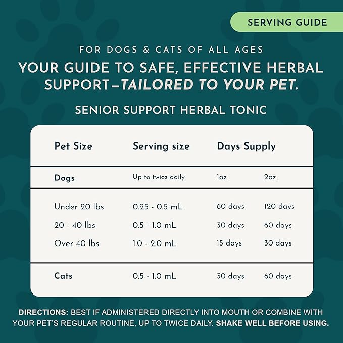 Animal Essentials Senior Support for Dogs & Cats Supplement - Milk Thistle, For Old Cats & Dogs, Pet Kidney Support, Herbal Supplement - 1 Fl Oz