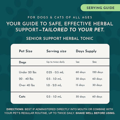 Animal Essentials Senior Support for Dogs & Cats Supplement - Milk Thistle, For Old Cats & Dogs, Pet Kidney Support, Herbal Supplement - 1 Fl Oz