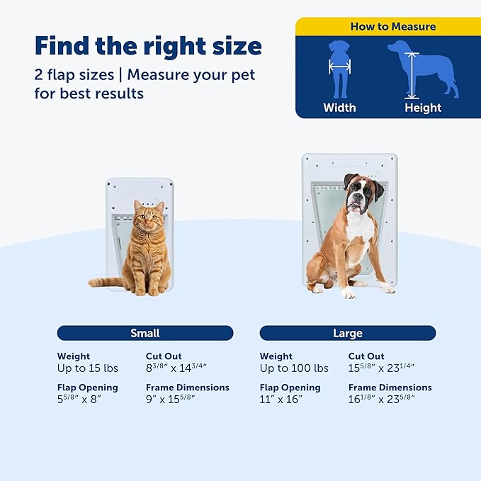 PetSafe Electronic Pet Door - Rust-Proof Programmable Smart Collar-Activated Dog or Cat Entry - Easy Installation & Space-Saving Design - Small - Fits Pets Up to 15 lb