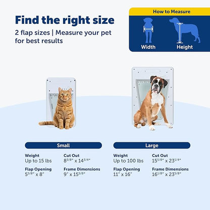 PetSafe Electronic Pet Door - Rust-Proof Programmable Smart Collar-Activated Dog or Cat Entry - Easy Installation & Space-Saving Design - Small - Fits Pets Up to 15 lb