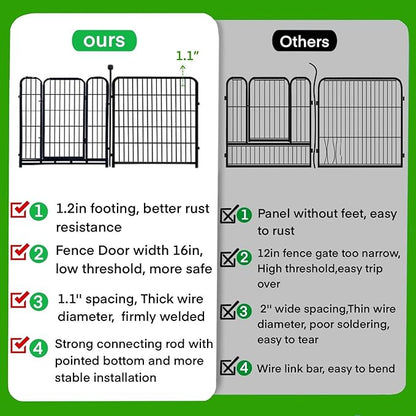 ADAVIN 32 in(H) Garden Fence with Low Threshold Gate, 8 Panels Total 17.7 Ft(L) Tall Garden Fencing for Raised Beds, Outdoor or Indoor Dog Playpen, Black Iron Metal Heavy Duty Dog Fencing