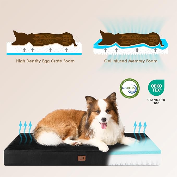 EHEYCIGA Orthopedic Dog Bed Waterproof 47"x29", Memory Foam Pet Bed for XXLarge Dog Bed, Washable Pet Mat with Removable Cover, Black