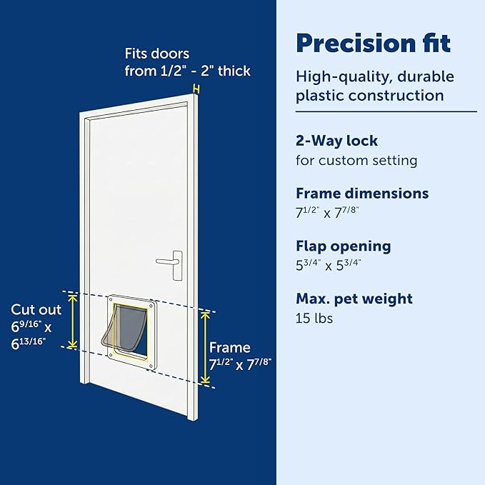 PetSafe Interior 2-Way Locking Cat Door - Allows Convenient Movement Between Rooms & Minimizes Scratching - Tinted Durable Plastic Privacy Door for Feeder & Litter Box