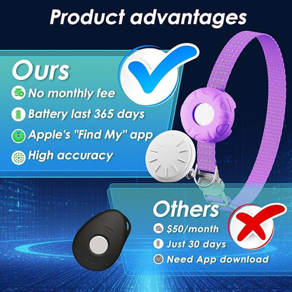 Cat Tracker, Lightweight GPS Tracker, Compatible with Apple Find My App(Only iOS), Waterproof Cat Trackers Collar with Bell and Safety Elastic Buckle, Real-Time Location Pet Tracker, Purple