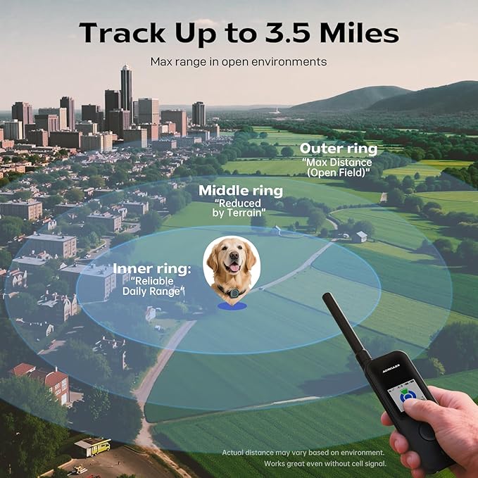 Aorkuler GPS Dog Tracker – No Phone, No Signal, No Subscription | Real-Time Direction & Distance Up to 3.5 Miles | Built for Hiking, Farms & Off-Grid Adventures (Tracker 2)
