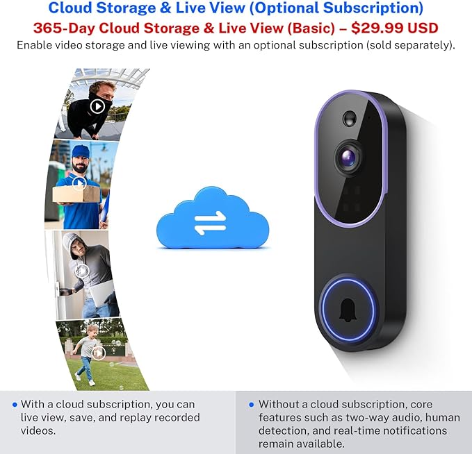 1080P Video Doorbell Camera Wireless, Smart AI Human Detection, 2-Way Audio, Battery Powered, 2.4GHz WiFi, IR Night Vision, Indoor Outdoor, Motion Alert