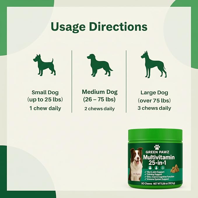 25-in-1 Multivitamin for Dogs – 90 Soft Chews with Glucosamine, Probiotics & Omega 3 – Hip Joint Support, Skin Coat, Gut Health & Immunity – Chicken Flavor, All Ages