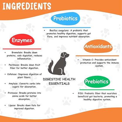 Arlo Pet Dog Digestive Supplement - 60 Soft Chews with Pre and Probiotics, Digestive Enzymes for Dogs, Organic Pet Treat with Vitamin-C, and 2.4B CFU Bacillus Coagulans