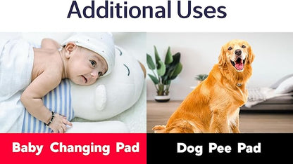 AbsorbEase® Washable Waterproof Underpads - Large Bed Pads for use as Incontinence Bed Pads, Reusable Pet Pads, Great for Dogs, Cats, Bunny, Seniors Bed Pad ((Pack of 2 - 34x36))