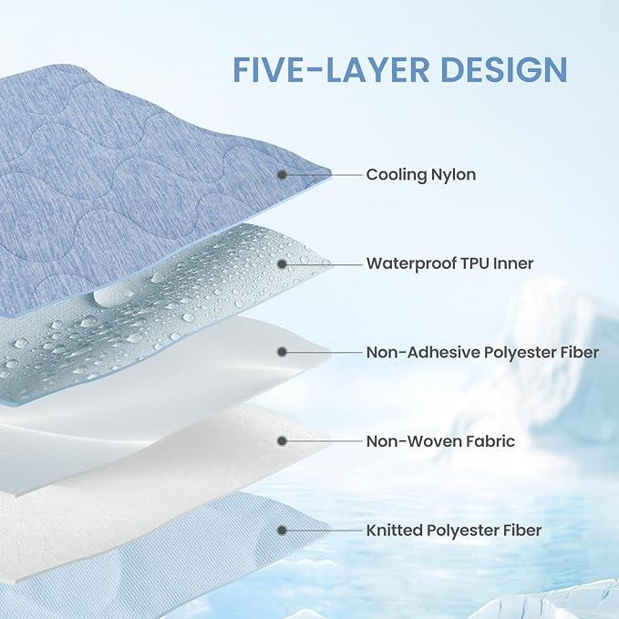 Cozy Bliss Deluxe Leakproof Cooling Blanket for Large Dogs Q-Max 0.5, Soft & Durable Washable Pet Cooling Mat for Hot Weather, Livingroom, Couch & Bed Protector for Cats, Haze Blue, 40"x60"