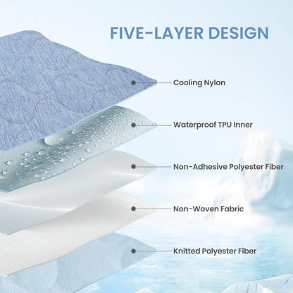 Cozy Bliss Deluxe Leakproof Cooling Blanket for Large Dogs Q-Max 0.5, Soft & Durable Washable Pet Cooling Mat for Hot Weather, Livingroom, Couch & Bed Protector for Cats, Haze Blue, 40"x60"