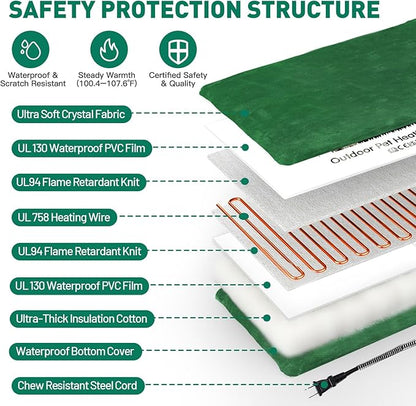 PETNF Outdoor Heated Pet Bed with Waterproof Cover,Pet Heating Pads for Dog,Soft Electric Blanket Auto Temperature Control,Heating Mat for Dog House Cabin Cot Doorway,Rescue Cats,Green