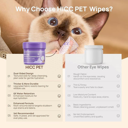 HICC PET Eyes Wipes for Dogs & Cats Upgraded Pro Version, Vet-Recommended Dog Eye Wipes Hypoallergenic, Remove Debris, Mucus, Discharge & Crust - 100ct, Unscented