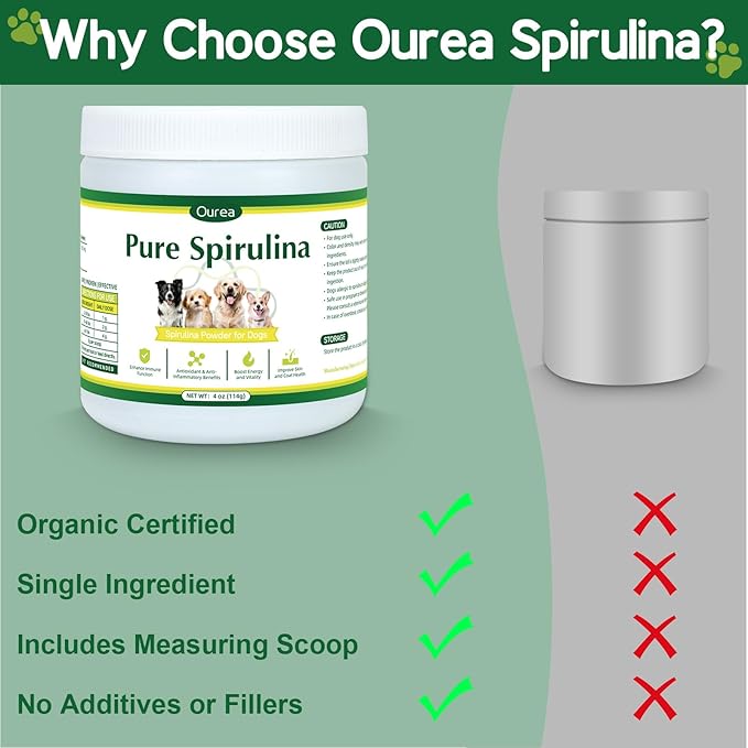 Organic Spirulina Powder for Dogs – Natural Superfood Supplement for Skin, Coat & Immune Health – 100% Pure Green Algae, No Fillers, No Additives, Boosts Energy & Vitality
