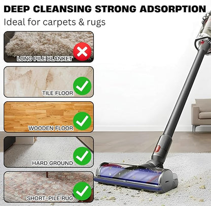 for Dyson V7 V8 V10 V11 V15 Vacuum Head Replacement Part with Upgrade Anti-Tangle & Power Suction- Motorized Brush Head Vacuum Attachment for Hard Floors, Wood Floors & Low/Medium Carpets