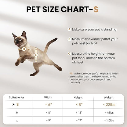 All Aluminum Cat Door, Heavy Duty Doggy Door for Interior and Exterior Doors, Small Dog Door with 2 Magnetic Flaps & 1 Replacement Flap, 2 Closing Panels, Durable Pet Door for Pets Up to 22Lb