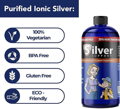 Purified Ionic Silver Technology Liquid Immune Booster for Kids, Pets & Adults Enhances Wellness