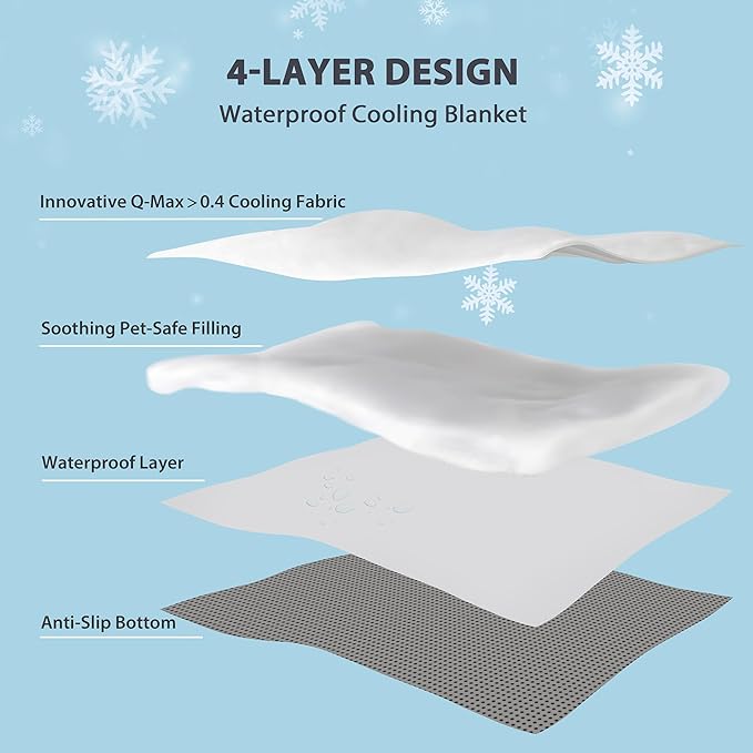Cooling Blanket for Dogs - Q-MAX>0.4 Waterproof Pet Throw Blanket Bed Cover, Non-Slip Dog Blankets for Couch Protector, Washable Furniture Cover for Summer, Pearl Blue,30x40