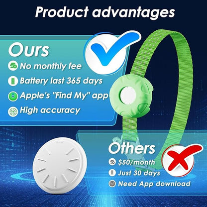 Pet Tracker for Cats,GPS Cat Tracker with Collar and Holder,Waterproof Cat GPS Tracker Tracking Device,No Monthly Fee,Works with Apple Find My(iOS Only) (LightGreen)