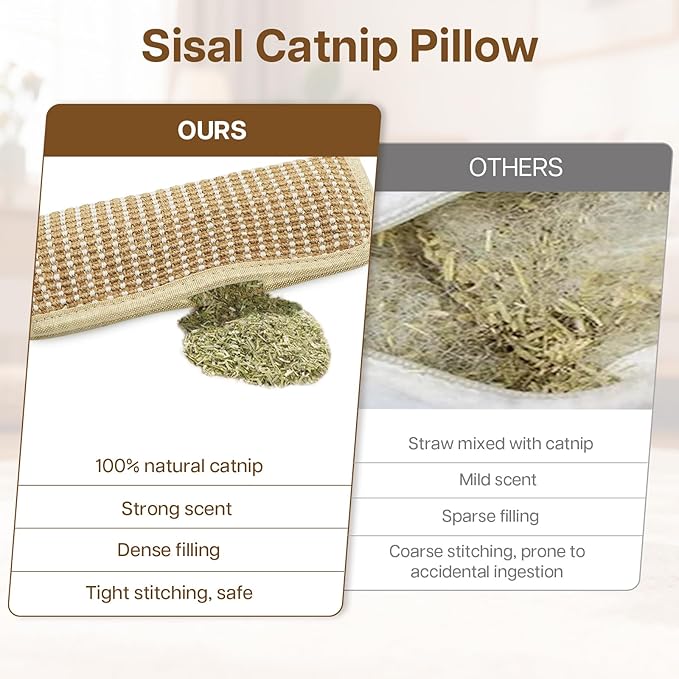 2 Pack 11.2 inch Sisal Pillow Catnip Toy for Cats with Silvervine Sticks, Cat Toys with A+ Organic Catnip Interactive Kicker Toy Scratch-Resistant Safe Chew Toy Teeth Cleaning for Indoor