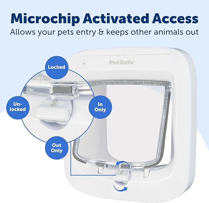 PetSafe Microchip Cat Door - Smart Programmable Collar Door with 4-Way Locking System, Energy Efficient Seal, Durable Plastic Flap & Low Battery Indicator - Battery Powered in & Out Freedom